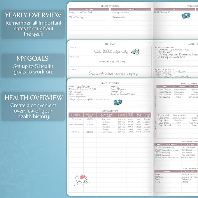 Legend Medical Planner – 12-Month Health Tracker Journal to Track Meals, Symptoms, Blood Pressure, Lab Test Results – Med & Wellness Notebook for Daily Self-Care & Health Goals (Aquamarine)
