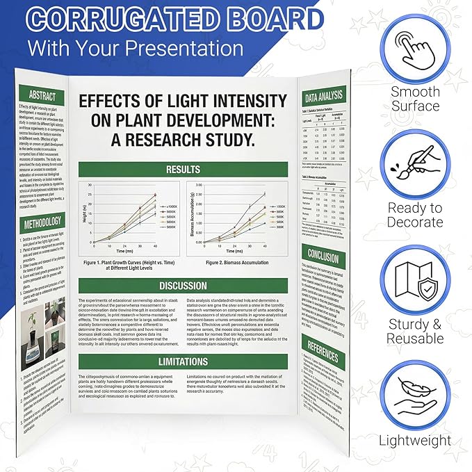 Large Trifold Poster Board, 4 Pack 36" x 48" White Corrugated Project Boards - Science Fair Display Posterboard for School Projects, Science Fairs, Event Displays, and Business Presentations
