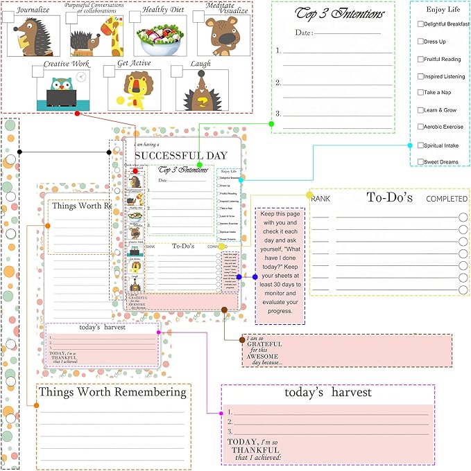 Rancco A5 Planner Inserts Daily Planner To Do List Refills, 90 Sheet 180 Page 6-Hole Successful Day Refills w/Binder Divider, Pouch, Ruler, Index Tab for Filofax, Journal, Undated,5.7x8.3inch