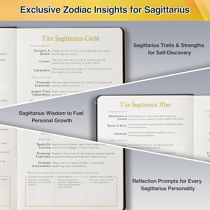 AuroPlanner Sagittarius Zodiac Undated Planner – Monthly Weekly Daily Astrology Portable Journal Notebook, A5 (5.8” × 8.3”), 160 Pages 4-Month Layout, 100 GSM Paper