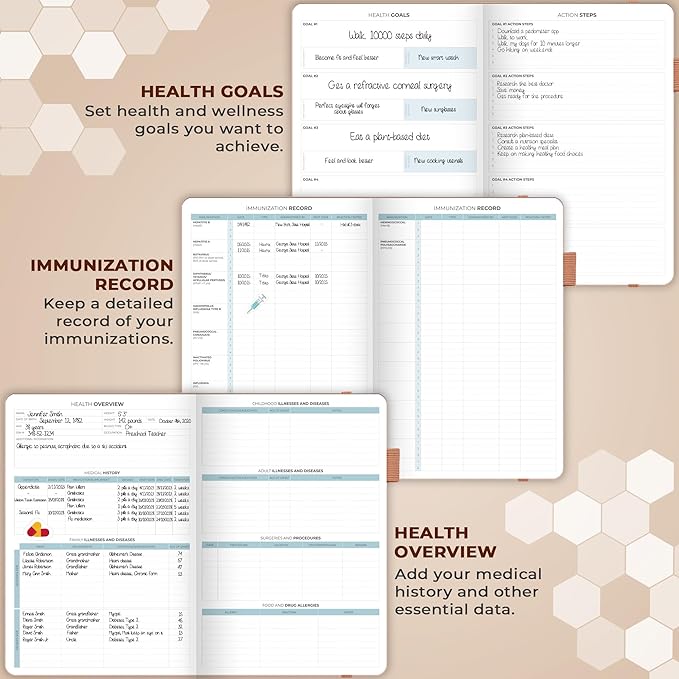 Clever Fox Large Medical Planner 12-Month – Medical Notebook, Health Diary, Wellness Journal to Track Health – 12 Months, 7x10.5″ (Rose Gold)