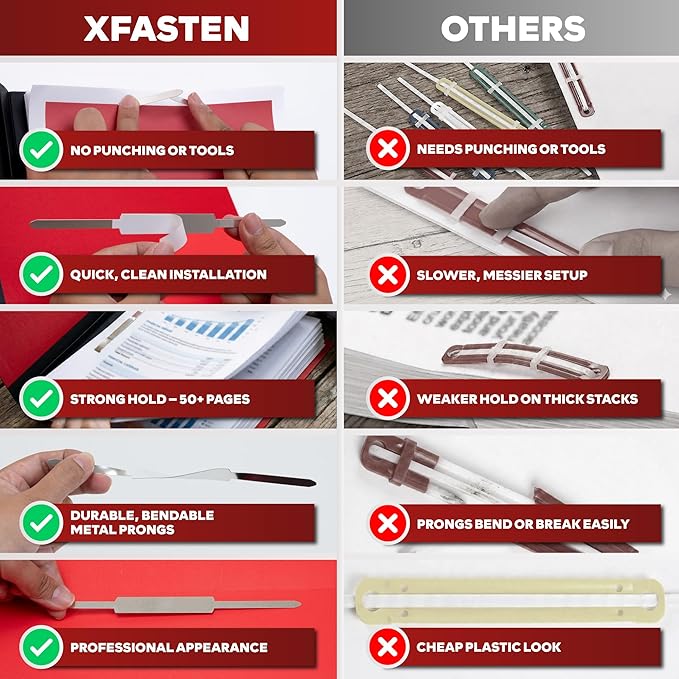 XFasten Self Adhesive Fasteners 2 Inch Capacity (100-Pack) Strong Adhesion Premium File Prong Fasteners 2 Inch for Folders, Paper, Reports, Charts Folder Accessories, File Prong Fastener Base