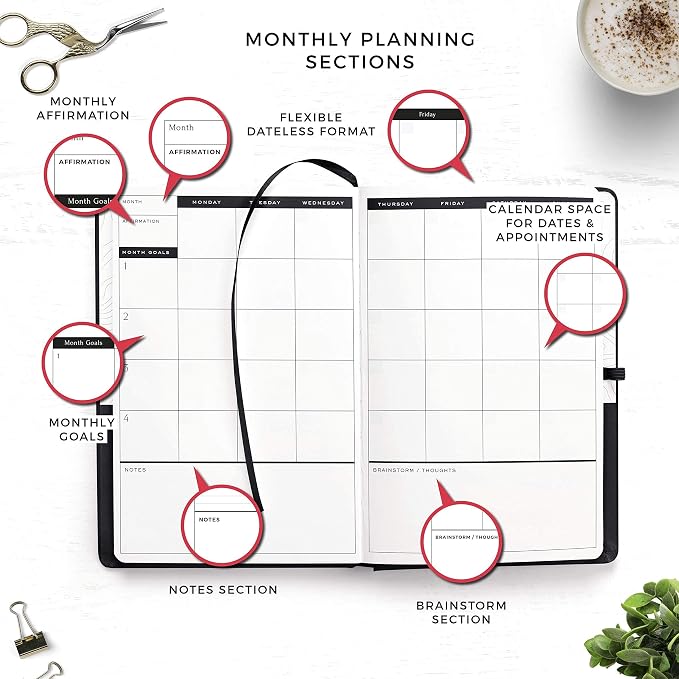 Smart Planner Pro – Undated Daily Planner – Small A5 – Achieve Goals & Increase Productivity – Weekly, Monthly, Work Sections, Organizer Diary with Back Pocket, 3 Satin Bookmarks & Pen Holder