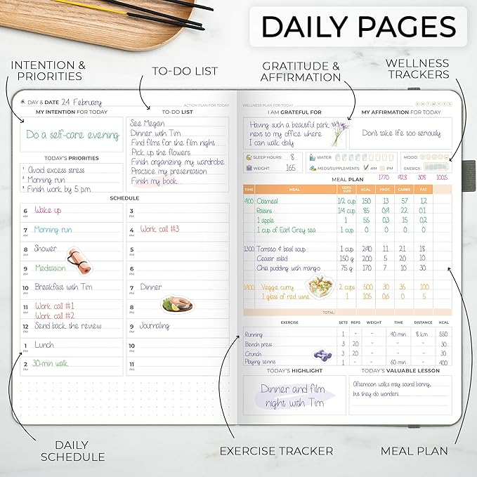 Clever Fox Wellness Planner Premium – Daily Lifestyle Journal to Support Health, Nutrition & Exercise – Healthy Living Journal with Meal, Exercise & Habit Trackers – Lasts 3 Months (Cypress)