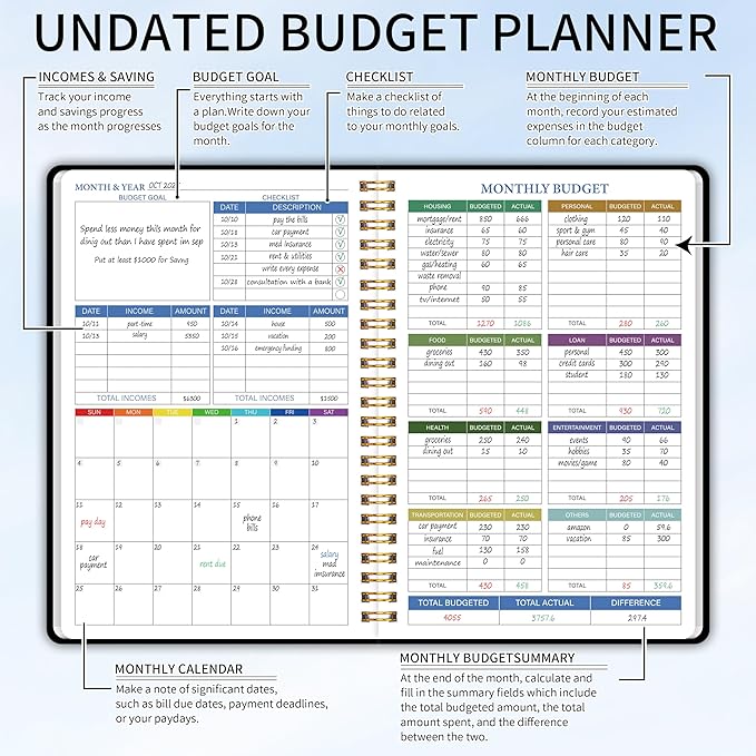 Budget Planner - Monthly Financial Planner Organizer with Expense Budget Book/Expense Tracker Notebook/Accounting Book for School, Home, Office, Monthly Organizing & Planning - Black