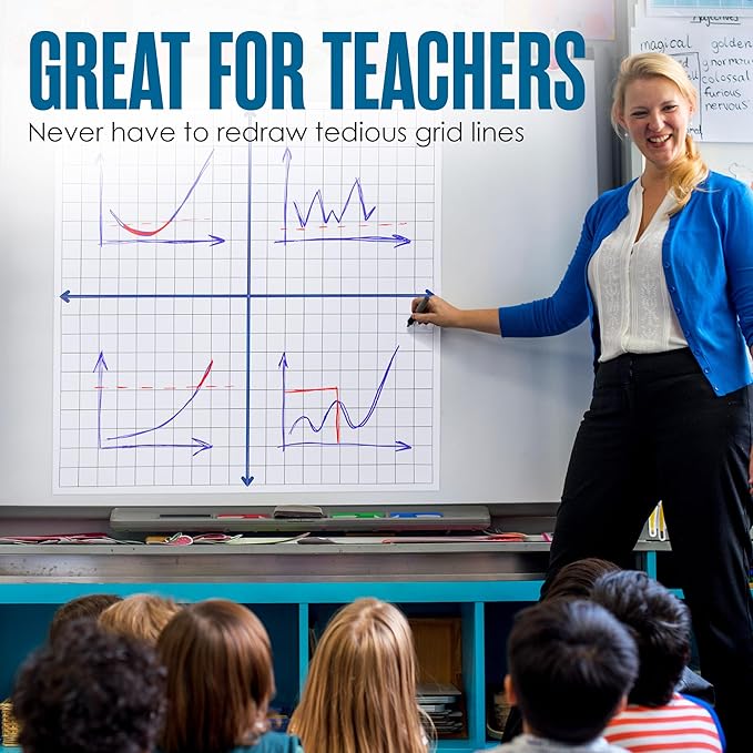 Houseables Magnetic Grid Whiteboard, Dry Erase Grid, Magnetic Graph Paper for Whiteboard, 32x32”, White, Laminated, Dry Erase Graph Board, XY Coordinate Lines, Math Graphing, Coordinate Plane, School