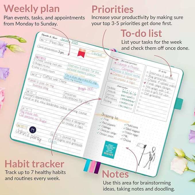 GoGirl Planner and Organizer for Women – Compact Size Weekly Planner, Goals Journal & Agenda to Improve Time Management, Productivity & Live Happier. Undated – Start Anytime, Lasts 1 Year – Turquoise