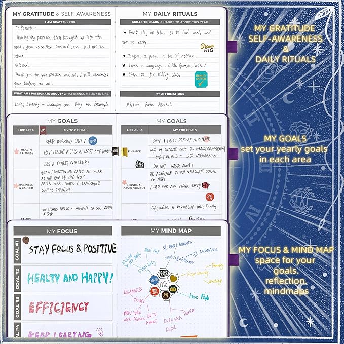Undated Academic Planner Hardcover (5.5x8.5") - Flexible Weekly & Monthly Organizer with Stickers, Productivity Journal for Students & Professionals(Navy Blue)
