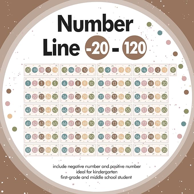 29 Pieces Number Line for Classroom Wall -20 to 120 Number Line Bulletin Board Border Boho Rainbow Classroom Decorations Math Posters for Teachers