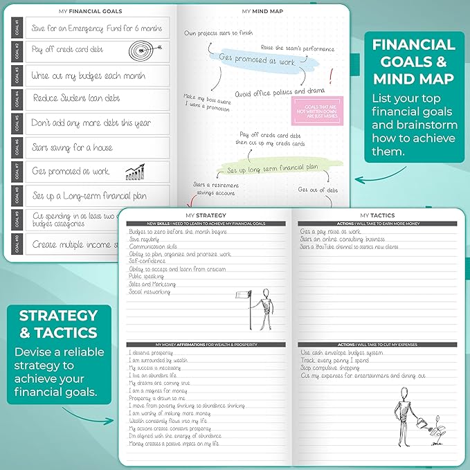Clever Fox Budget Planner - Expense Tracker Notebook. Monthly Budgeting Organizer, Finance Logbook & Accounts Book, Bill Tracker, A5 (Aquamarine)