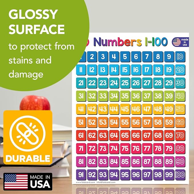 Numbers 1-100 Chart for Preschool to Grade 1 Kids – Bright and Colorful Educational Visual/Learning Aid Poster Decoration for Classroom or Home | Glossy Durable Cardstock | 8.5" x 11" | 5 per Pack
