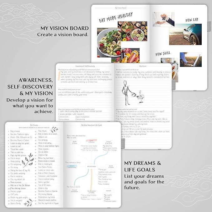 Legend Planner – Undated Weekly & Monthly Life Planner to Hit Your Goals & Live Happier, Organizer Notebook & Productivity Journal, A5 (White, Gold)