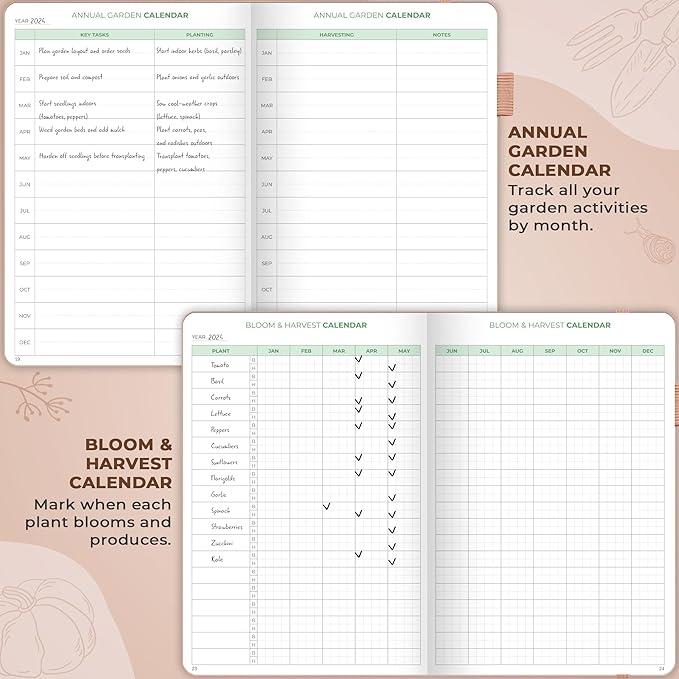 Clever Fox Gardener’s Journal – Guided Gardening Notebook to Plant Vegetables, Flowers & Herbs – 5-Year Garden Log Book for Beginners (Rose Gold)