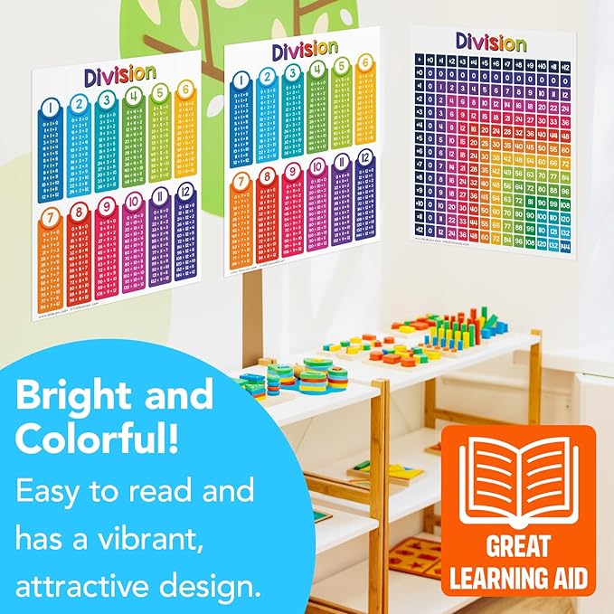 Educational Charts for Preschool to Grade 1 – Bright and Colorful Educational Visual / Learning Aid Wall Art Poster for Classroom Home | Glossy Durable Cardstock | 8.5" x 11" | 5 per Pack (Division)