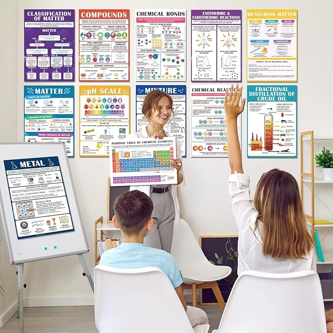 EggSun 16 Pcs Chemistry Science Posters for School Classroom Decorations, 11 x 16in Poster Charts for Teachers Primary Middle High School Supplies Education Classroom Bulletin Board Wall Decor