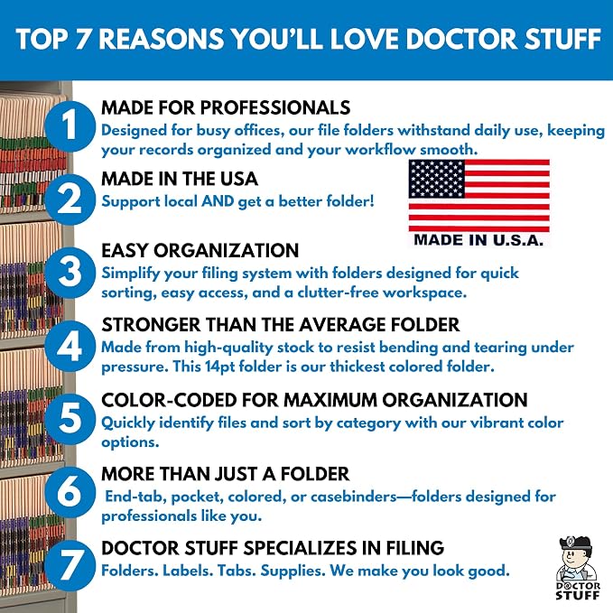 Yellow File Folders, Doctor Stuff, Letter Size Reinforced End Tab Folder, 14 pt Stock, Box of 50