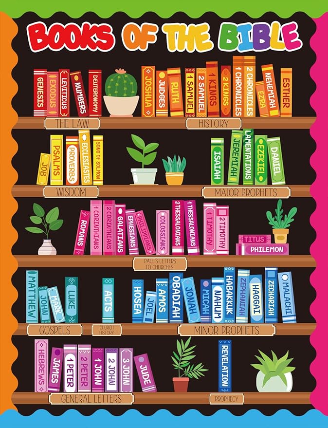 FYSUIMU Bible Learning Bookshelf Bulletin Board Decorations Christian Classroom Decor Back to School Bookshelf Cutouts for Sunday School Classroom Chalkboard Wall Decor