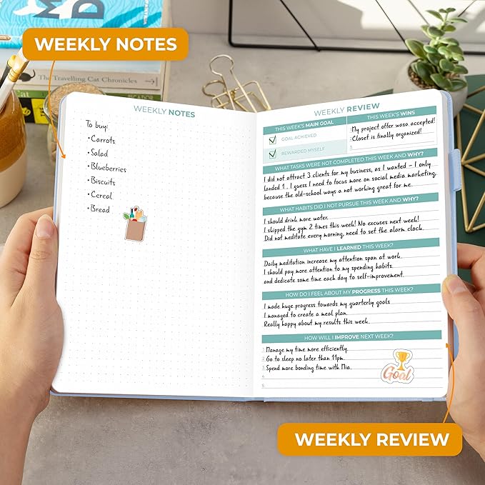 Clever Fox Daily Planner 2nd Edition – Undated Time Block Task Organizer with Hourly Schedule & To-do list – A5, 6 Months (Periwinkle)