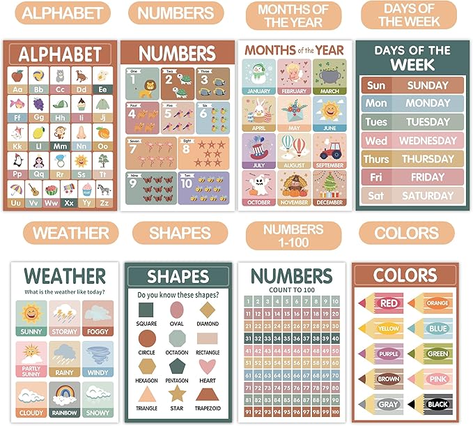 MYLONGINGCHARM 18 Pcs Boho Groovy Educational Posters for Toddlers 1-3,Laminated Pre-K and Kindergarten Learning Poster Charts - Homeschool and Classroom Decor for Kids' Walls