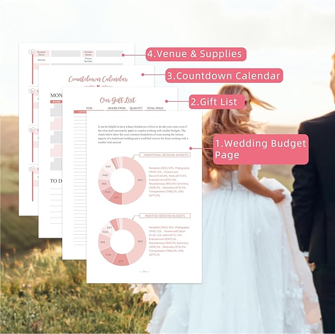 Wedding Planner Book and Organizer - The Wedding Planner for Bride with 5 Tabbed Sections, 6.5" x 8.5", Hardcover with Metal Corner + 5 Inner Pocket + Sticker + Notes Pages