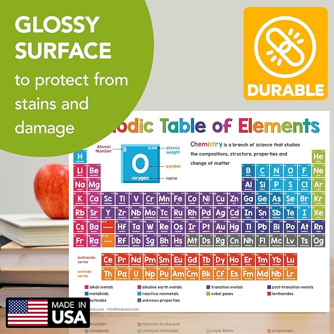 Educational Charts for Preschool to Grade 1 – Bright and Colorful Visual / Learning Aid Wall Art Poster for Classrooms | Glossy Durable Cardstock | 8.5" x 11" | 5 per Pack (Periodic Table of Elements)