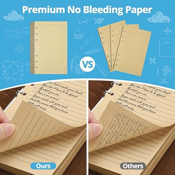 Refills Lined Paper, MALEDEN Refillable A6 Paper for 5x7 Journal Notebook Inserts 200 Lined Pages