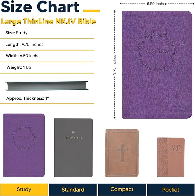 MerchSalad Personalized Custom NKJV Thinline Large Print Holy Bible with Name Includes Up To 3 Rows Of Text with Red-Highlighted Verses, Custom Gift for Christian & Religious Celebrations | Purple