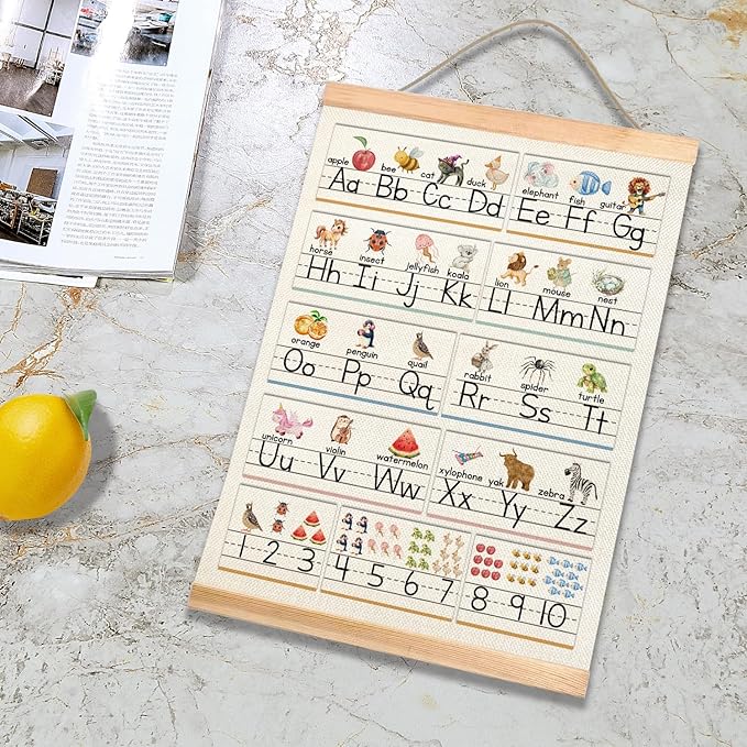 Alphabet and Numbers Educational Poster for Classroom Decor,Colorful Educational Posters for Toddlers 1-3,Toddler Learning Poster for Ages 3-5 for Nursery Playroom,Classroom Must Haves 14x18.5Inch (Colorful-05)