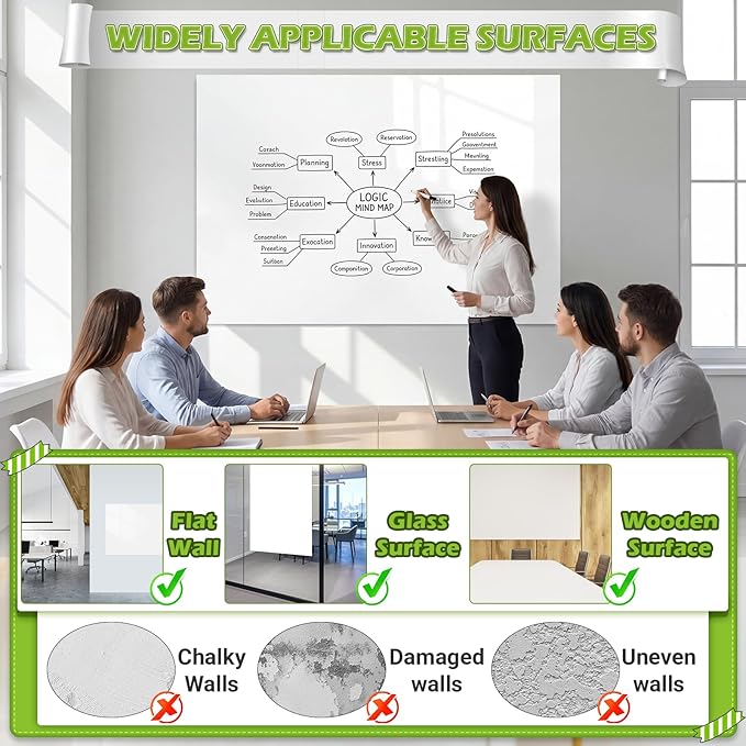 AFMAT 2 Pack Whiteboard Sticker for Wall, 36" x 24" White Boardpaper, Upgrade PET Dry Erase Wallpaper with 6 Markers, Super Sticky & No Ghost, Peel and Stick Dry Erase Board for Home Office Classroom