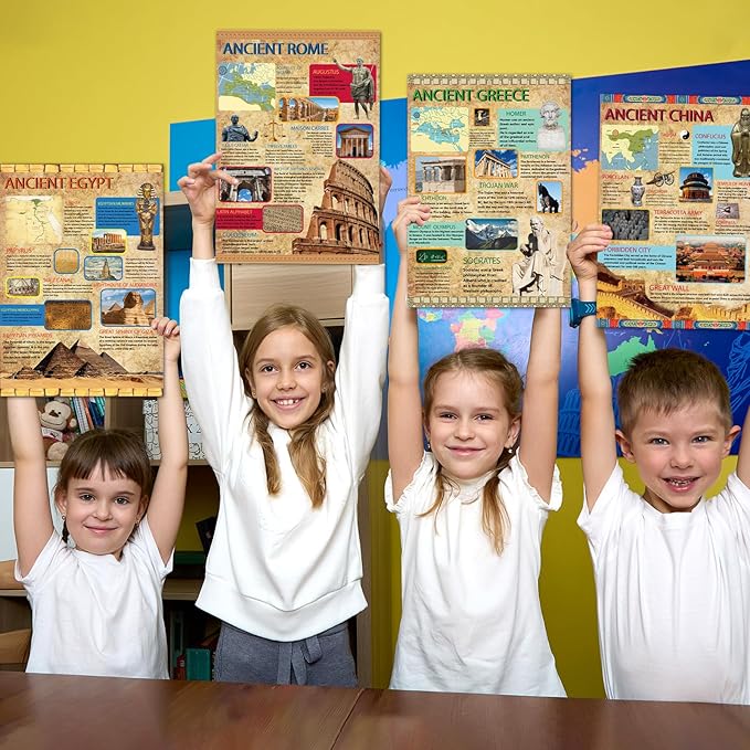 gisgfim Ancient Civilizations Poster Ancient History Posters Social Studies Classroom Decoration Education Posters Learning Materials for Middle School High School Classroom Decorations