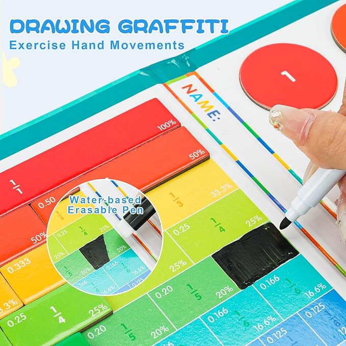 Magnetic Fraction Educational Puzzle, 102 Pcs Magnetic Fraction Puzzle for Kids, Magnetic Fraction Tiles & Fraction Circles, Fractions Manipulatives Learning Games for Elementary School