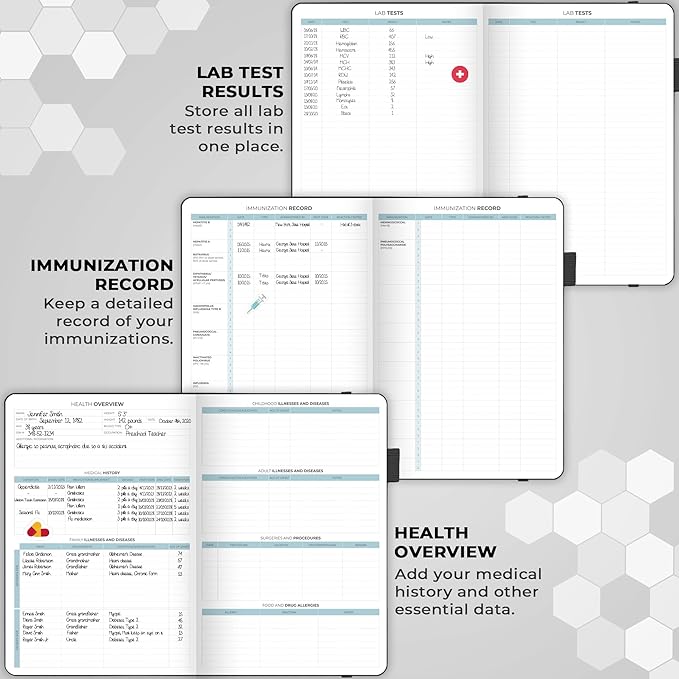Clever Fox Medical Planner Daily – Health Diary Notebook, Wellness Journal & Self-Care Logbook, Lasts 3 Months, 7x10.5″ (Black)