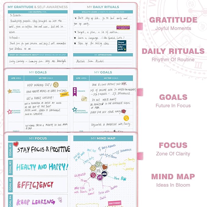 Undated 12 Month Planner Hardcover (5.5x8.5") - Weekly & Monthly Academic Life Organizer, Productivity Journal, Thick Paper, Sticker, Bookmark, Pen Loop(Pink)