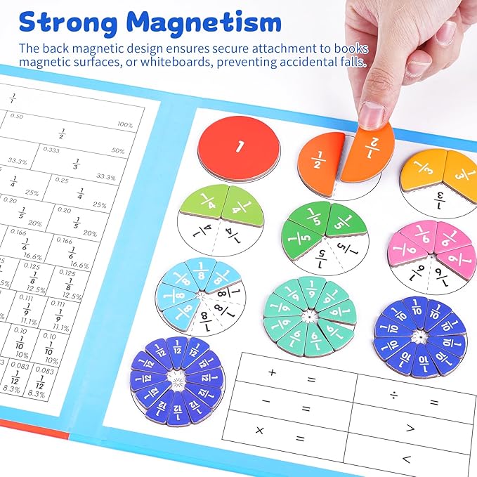 Magnetic Fraction Educational Puzzle, 120 Pcs Magnetic Fraction Puzzle for Kids, Math Manipulatives for Elementary School, Montessori Fraction Manipulatives Learning Toys for Kids