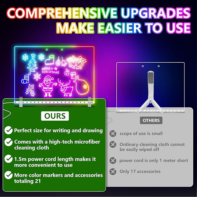 13" LED Note Board with Colors – 7 Color-Changing & 4 Modes LED Drawing Board for Kids Adults, Light Up Magic Boards, Acrylic Dry Erase Boards for Writing Drawing, Cool Art Gift for Teens Girls Boys