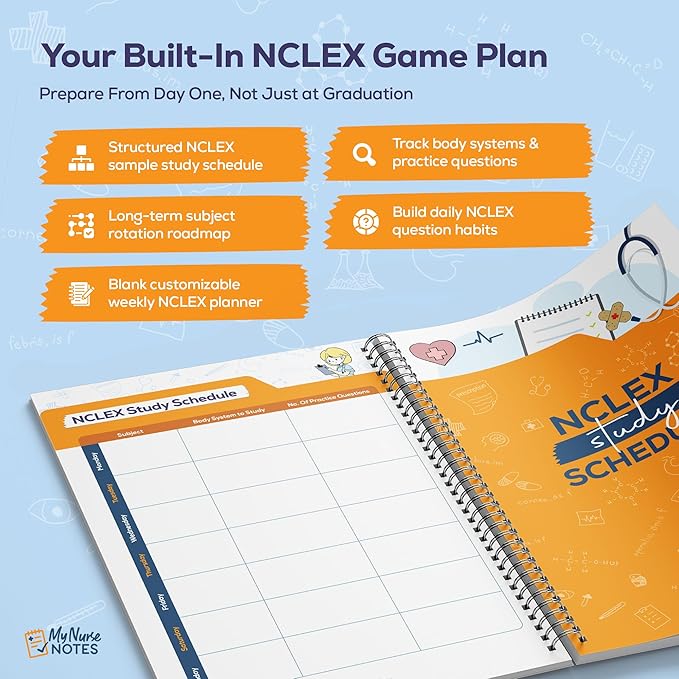 My Nurse Notes Ultimate Nursing Student Planner – 300-Page All-in-One Academic Organizer with NCLEX Study Schedule, Clinical Care Sheets, Daily-Weekly-Monthly Calendar & Med-Surg Pharmacology Study Guides for Nursing School Success