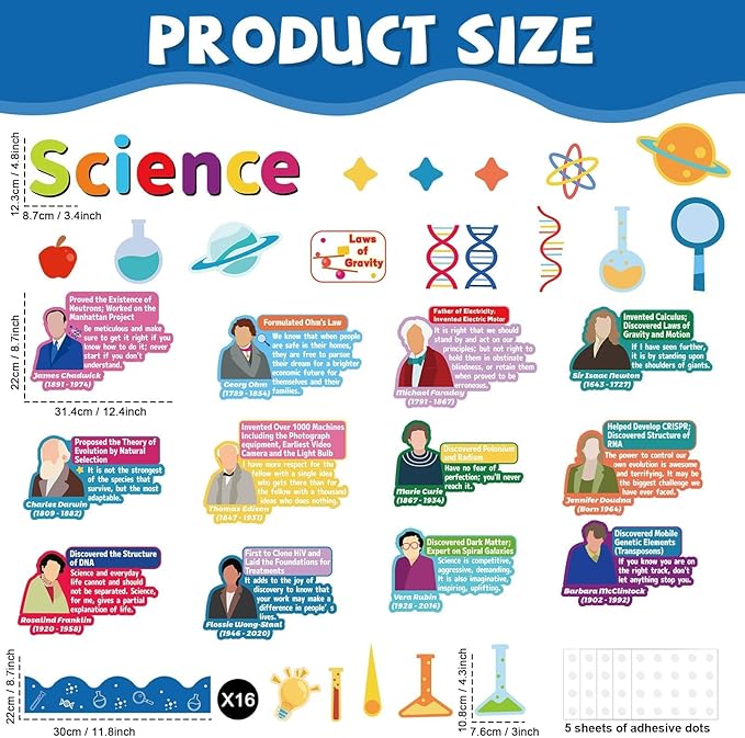 Science Classroom Decor Science Bulletin Board Classroom Decorations Educational Famous Scientists Bulletin Board Set Science Paper Cutouts for Back to School Home Office Window Wall Door Supplies