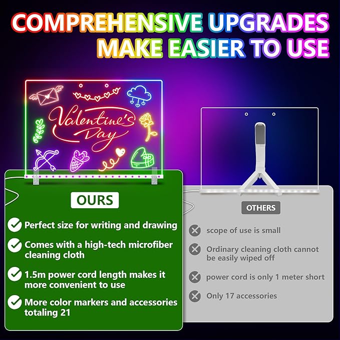 16" Led Drawing Board for Kids – 4 Modes Led Note Board with Colors 7, Light up Drawing Board for Kids Adults, Acrylic Dry Erase Magic Boards for Writing Glow Art, Easter Gifts for Grandkids, 20PCS