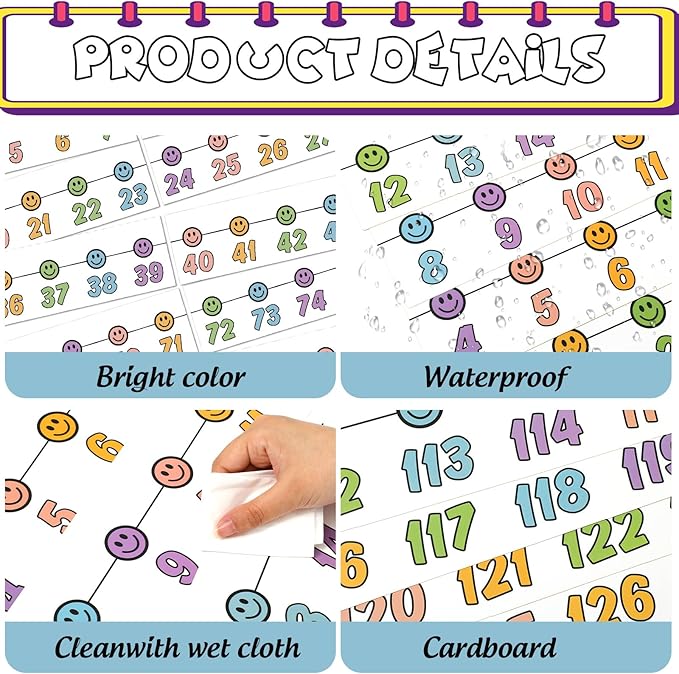 Whaline 32Pcs Pastel Number Line Bulletin Board Colorful Smile Face Number Line Boarder Strips Math Borders for Home Classroom Wall Decor