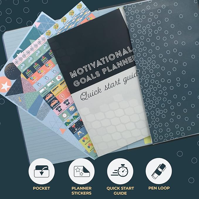 Boxclever Press Goal Planner. 12 Month Undated Planner to Boost Productivity & Achieve Your Goals. Life Planner with Weekly Planner Pages, Habit Tracker & Planner Stickers - 8.5 x 5.5''(Iridescent)