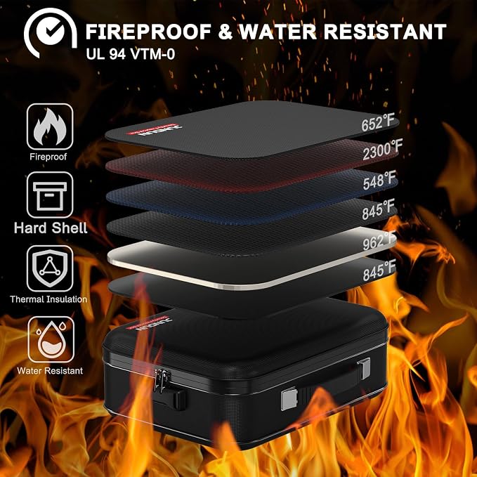 JUNDUN Fireproof Box,Hard Shell Fireproof Safe Box with Lock,Portable Fireproof Safe Storage Box for Letter Size Documents,files,Papers and Passport,Colourful, F880001C