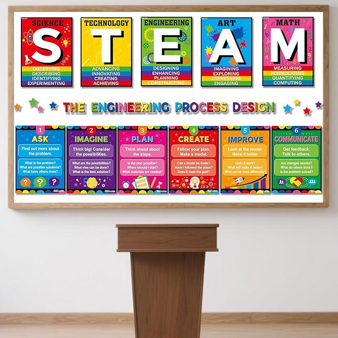 EDENCOME R STEAM Bulletin Board Decorations STAEM Decor Science Posters Classroom Decorations Set for Science Lab Class School Classroom Bulletin Board Office Supplies