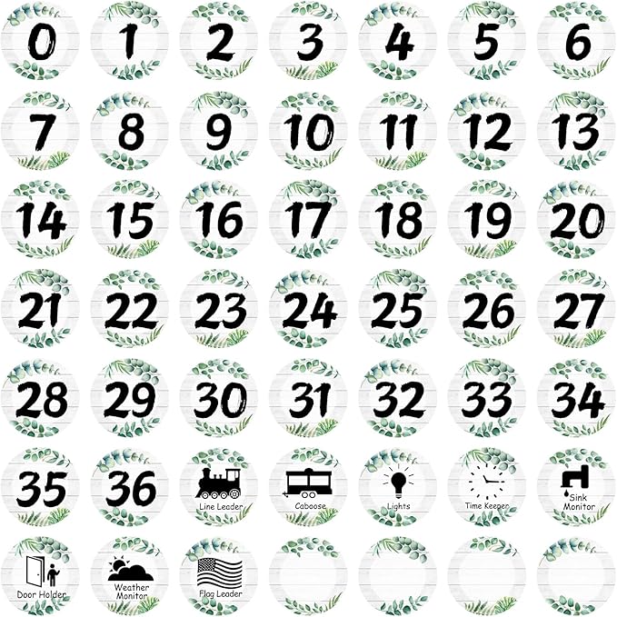 COCHIE Colorful Line Up Spots for Classroom Floor Decorations, 52PCS 4" Number Stickers for Teachers, Vinyl Floor Dots Decals, Back to School Supplies for Preschool, Kindergarten, Elementary (Leaves)