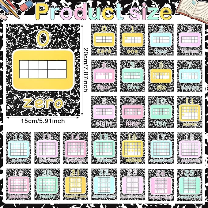 Dunzoom 26 Pcs Composition Number Card for Classroom Wall 5.9" x 7.8" Pastel Math Posters Number Chart 0-25 Math Wall Decor Preschool Kindergarten Teacher Supplies for Back to School Bulletin Board