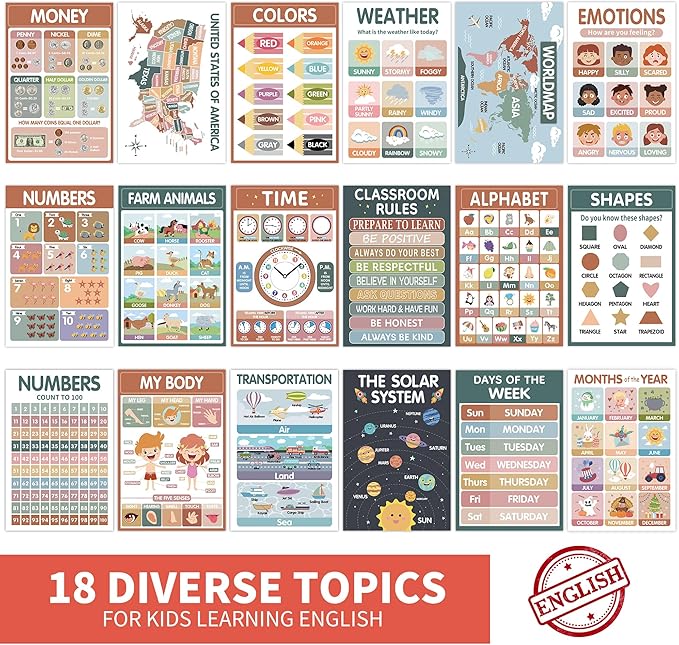MYLONGINGCHARM 18 Pcs Boho Groovy Educational Posters for Toddlers 1-3,Laminated Pre-K and Kindergarten Learning Poster Charts - Homeschool and Classroom Decor for Kids' Walls