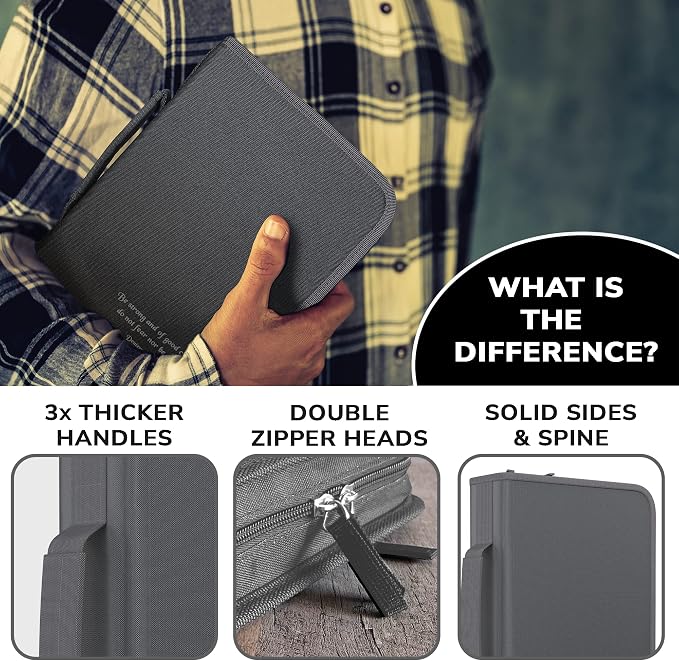 DEHITE Bible Cover Case for Men — Bible Carrying Cases for Men – Grey Large Size – Bag Fits Book 10,1 x 7 x 1.9 in – Pen Slots – Zippered Pocket – Premium Fabric – Christian Gift