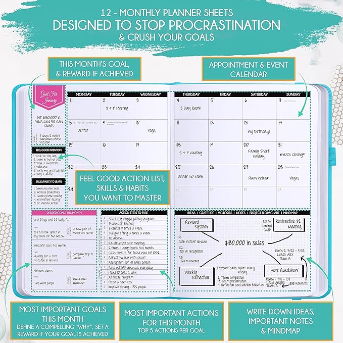 Deluxe Weekly and Monthly Planner | Law of Attraction Planner with Productivity App | 12-Month for Productivity, Gratitude & Goal Setting | Includes Foldable Vision Board, Gift Box & Stickers