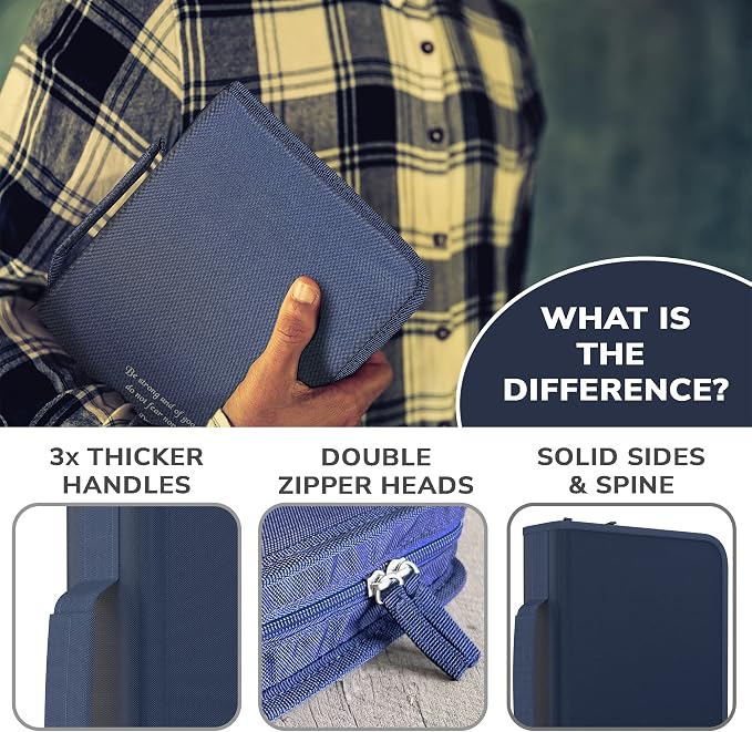 DEHITE Bible Cover for Men — Bible Cover Cases for Men – Blue Medium Size – Bag Fits Book 9.6 x 6.6 x 1.77 in – Pen Slots – Zippered Pocket – Premium Fabric – Christian Gift Accessories