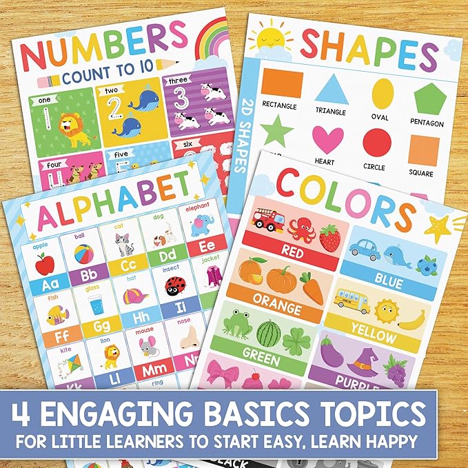 BEAWART ABC Alphabet Posters (Set 4-16'x24'), Color Shape Number Chart for Classroom Decor, Educational Posters, Learning Chart, Homeschool Supplies, Double Laminated