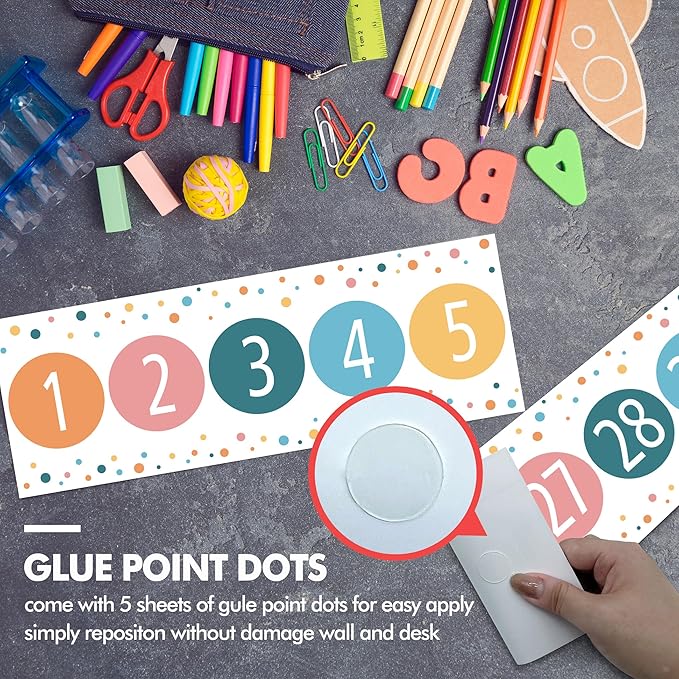 29 Pieces Number Line for Classroom Wall -20 to 120 Number Line Bulletin Board Border Rainbow Classroom Decorations Math Posters for Teachers